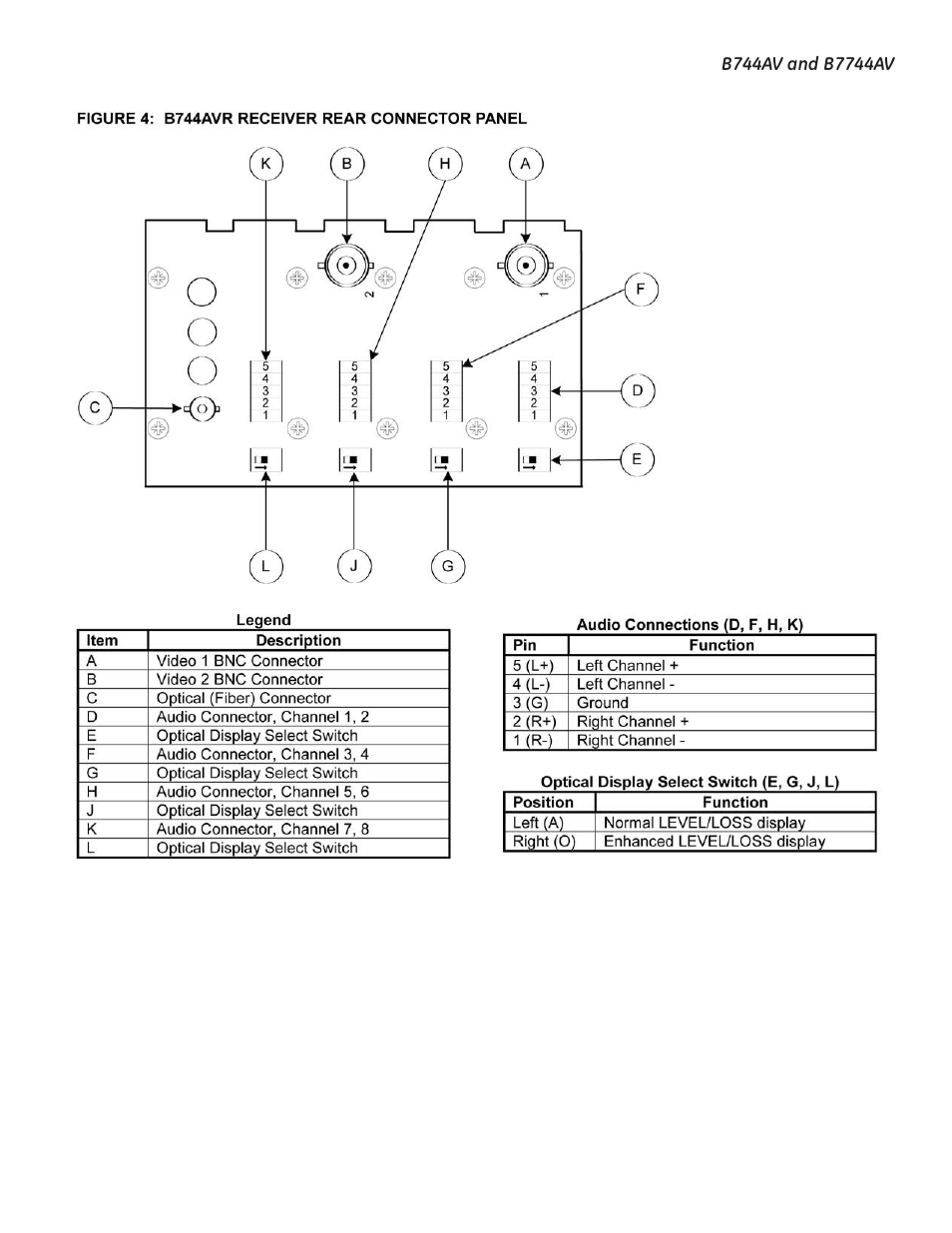 Interlogix B7744AV User Manual | Page 8 / 12