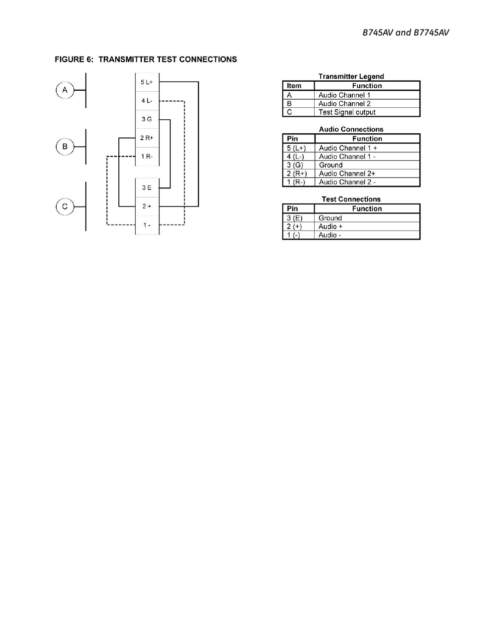 Interlogix B7745AV User Manual | Page 10 / 11