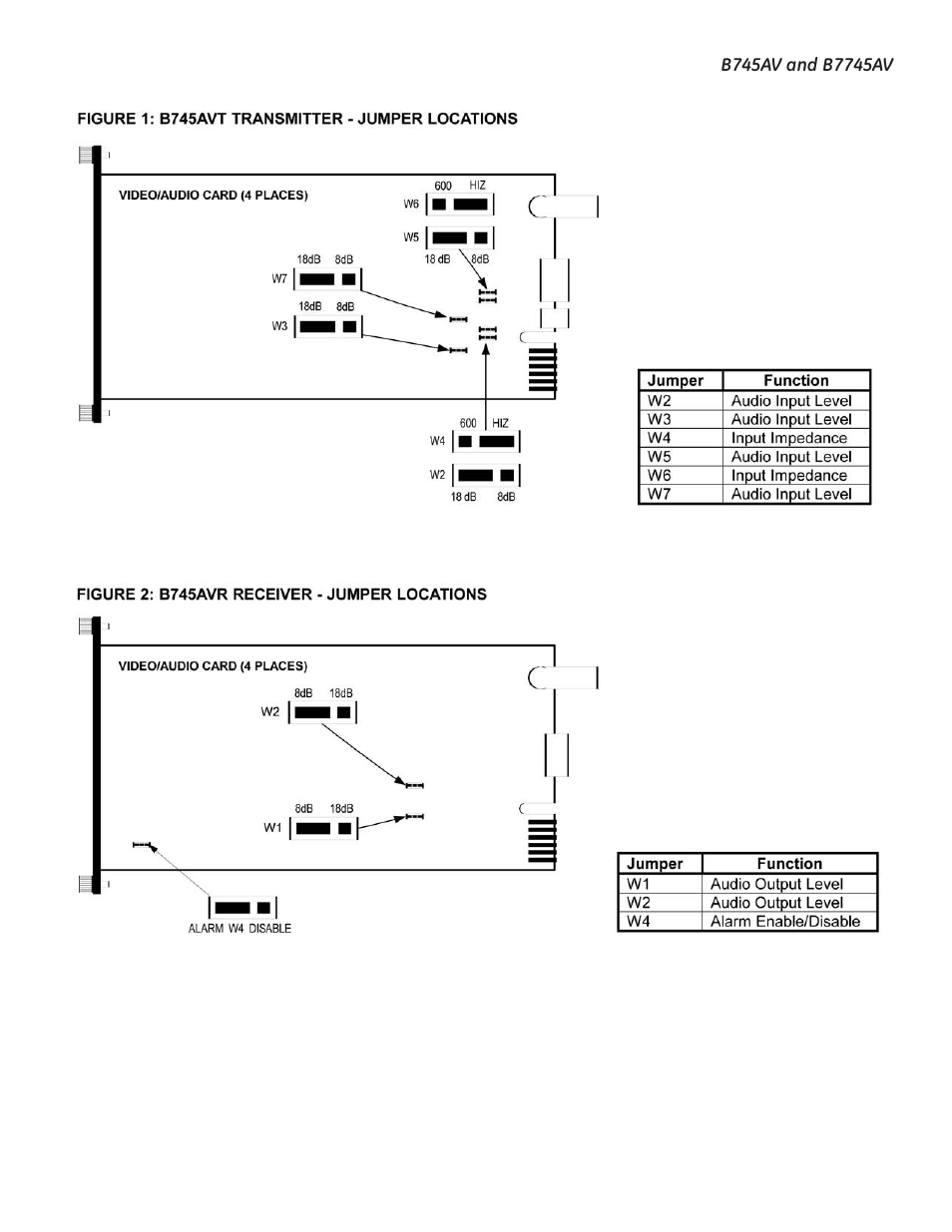 Interlogix B7745AV User Manual | Page 4 / 11
