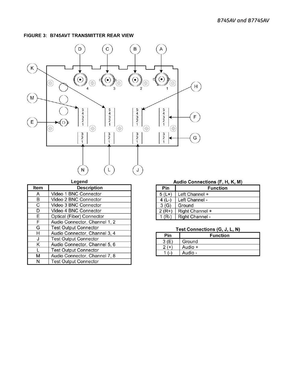 Interlogix B7745AV User Manual | Page 6 / 11