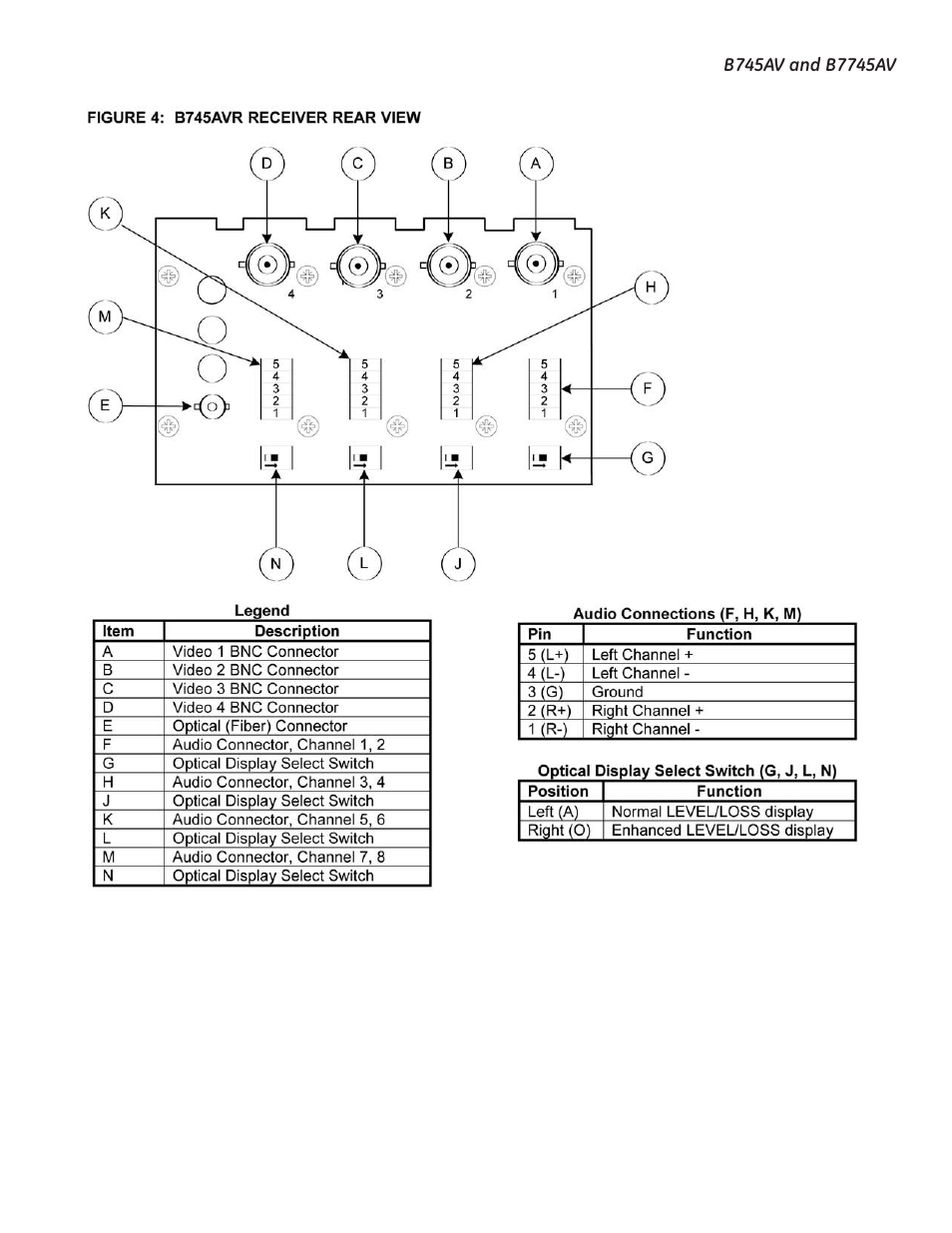 Interlogix B7745AV User Manual | Page 7 / 11