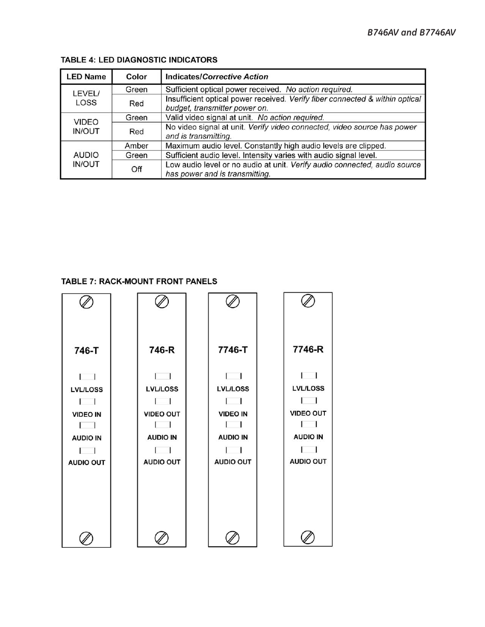 Interlogix B7746AV User Manual | Page 8 / 9