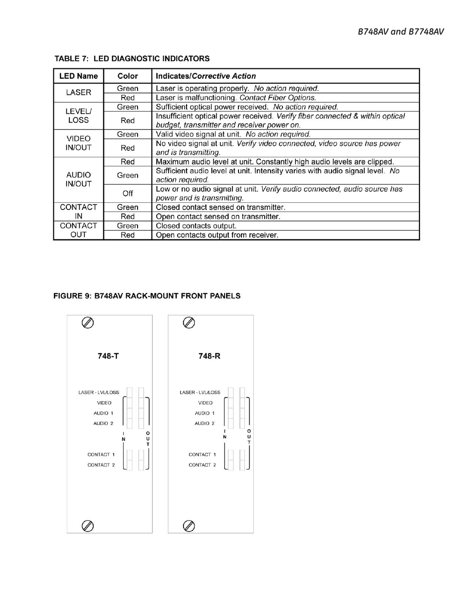 Interlogix B7748AV User Manual | Page 12 / 13