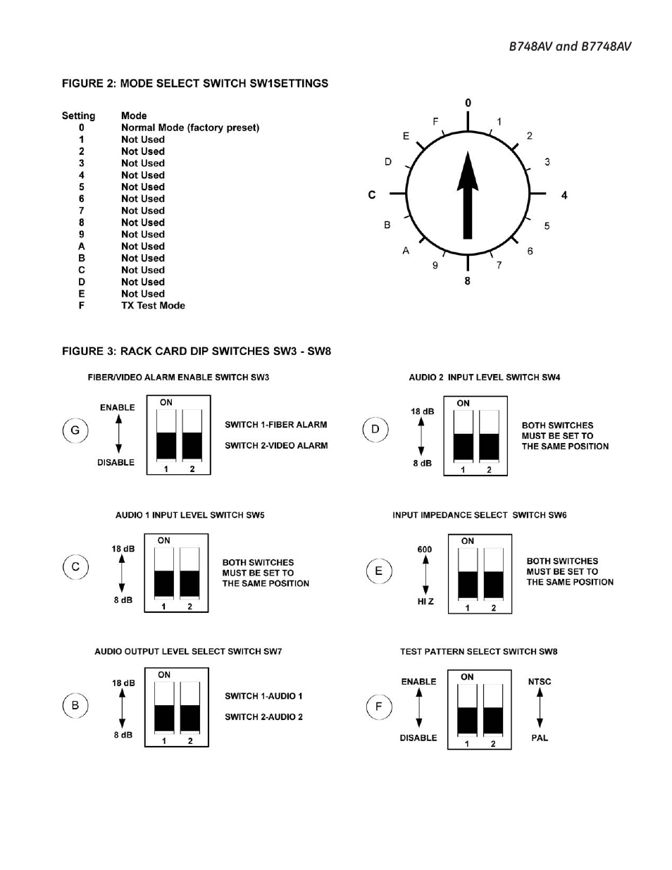 Interlogix B7748AV User Manual | Page 5 / 13