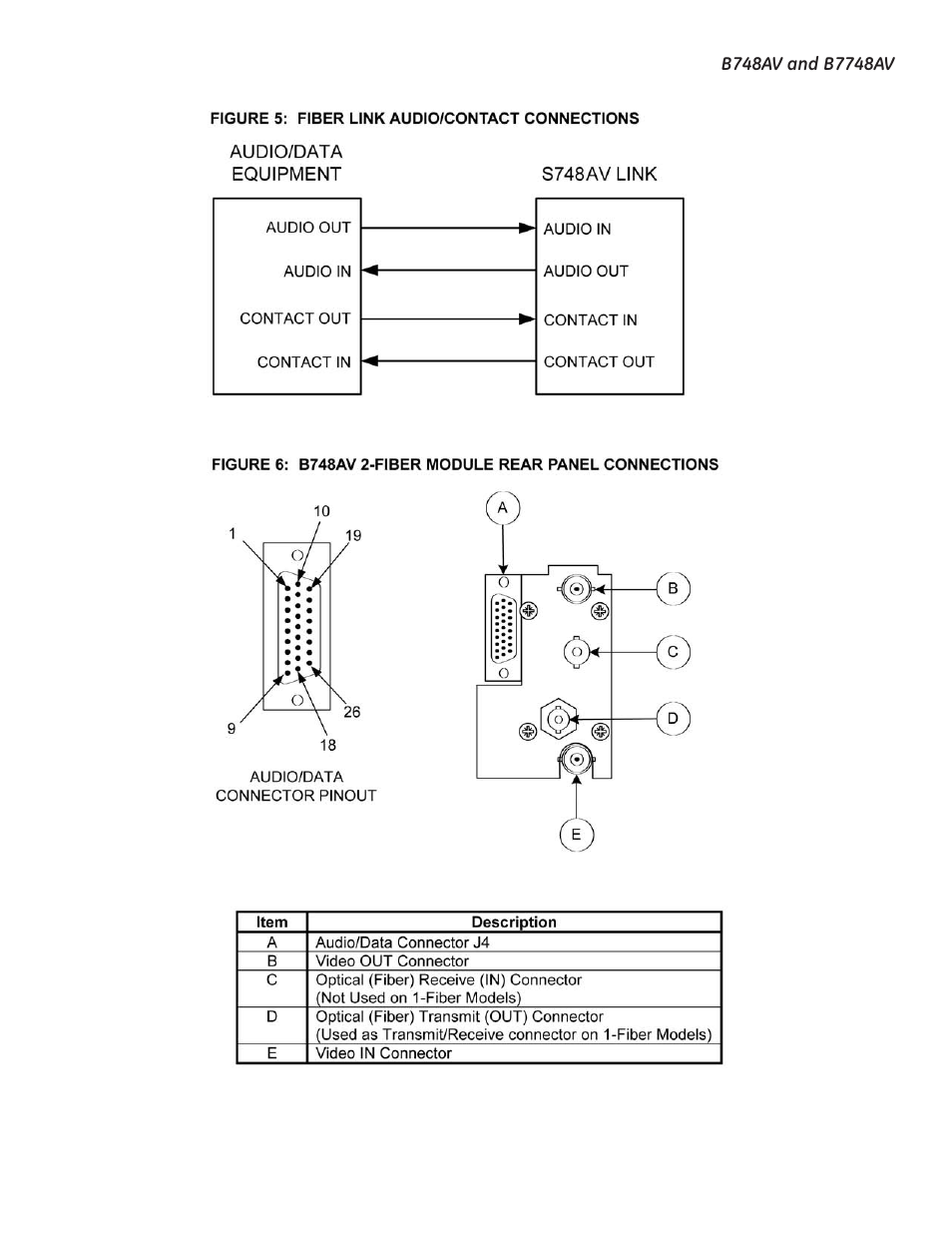 Interlogix B7748AV User Manual | Page 8 / 13