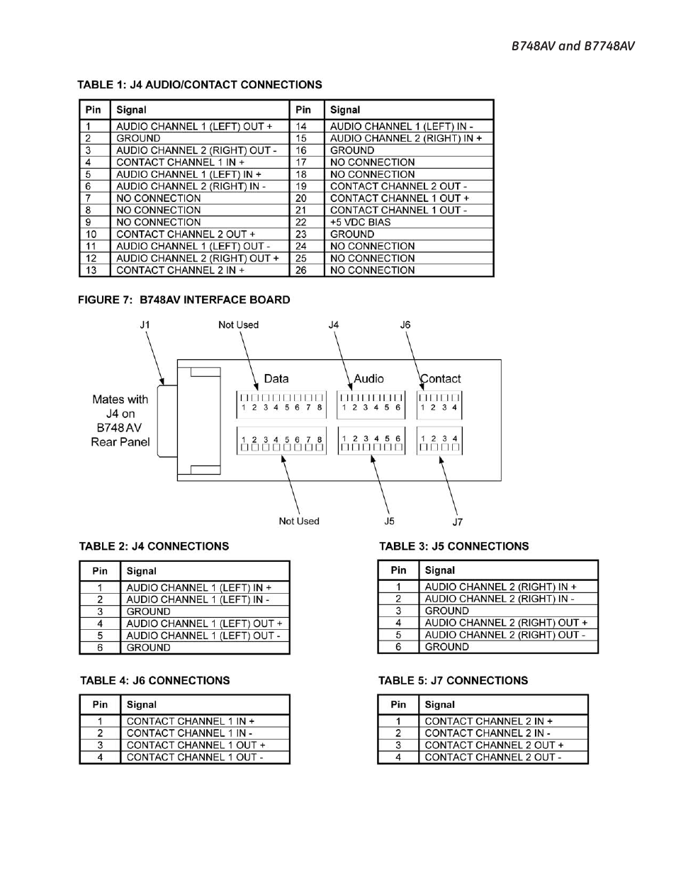 Interlogix B7748AV User Manual | Page 9 / 13
