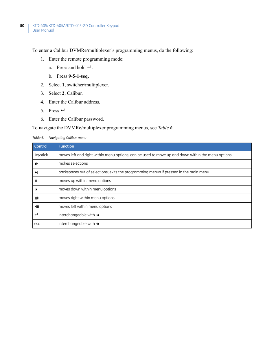 Table 6. navigating calibur menu | Interlogix KTD-405 Series User Manual User Manual | Page 54 / 76