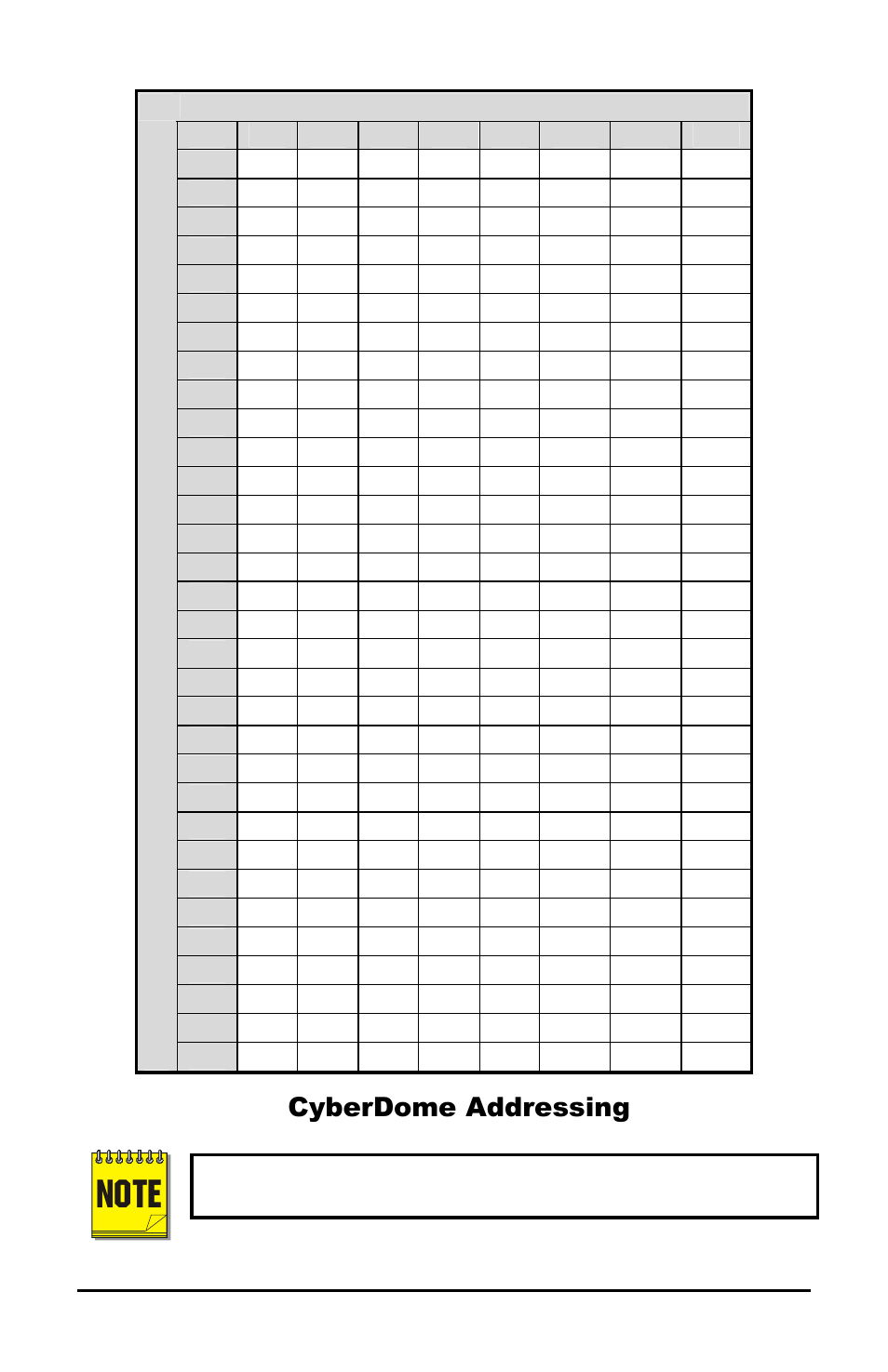 Cyberdome addressing | Interlogix UltraView ProBridge 2 User Manual | Page 15 / 18