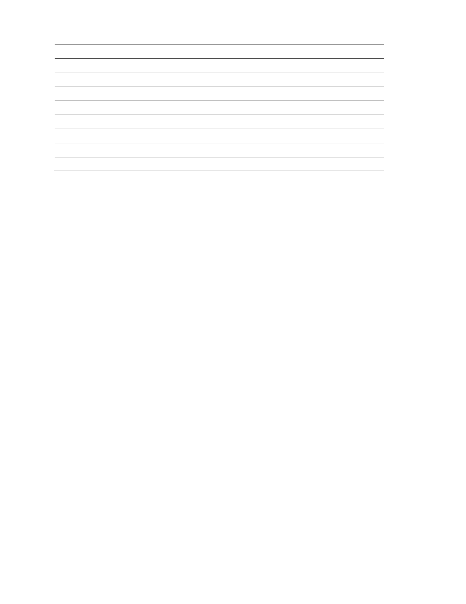 Touchtone phone | Interlogix Concord 4 User Manual User Manual | Page 54 / 88
