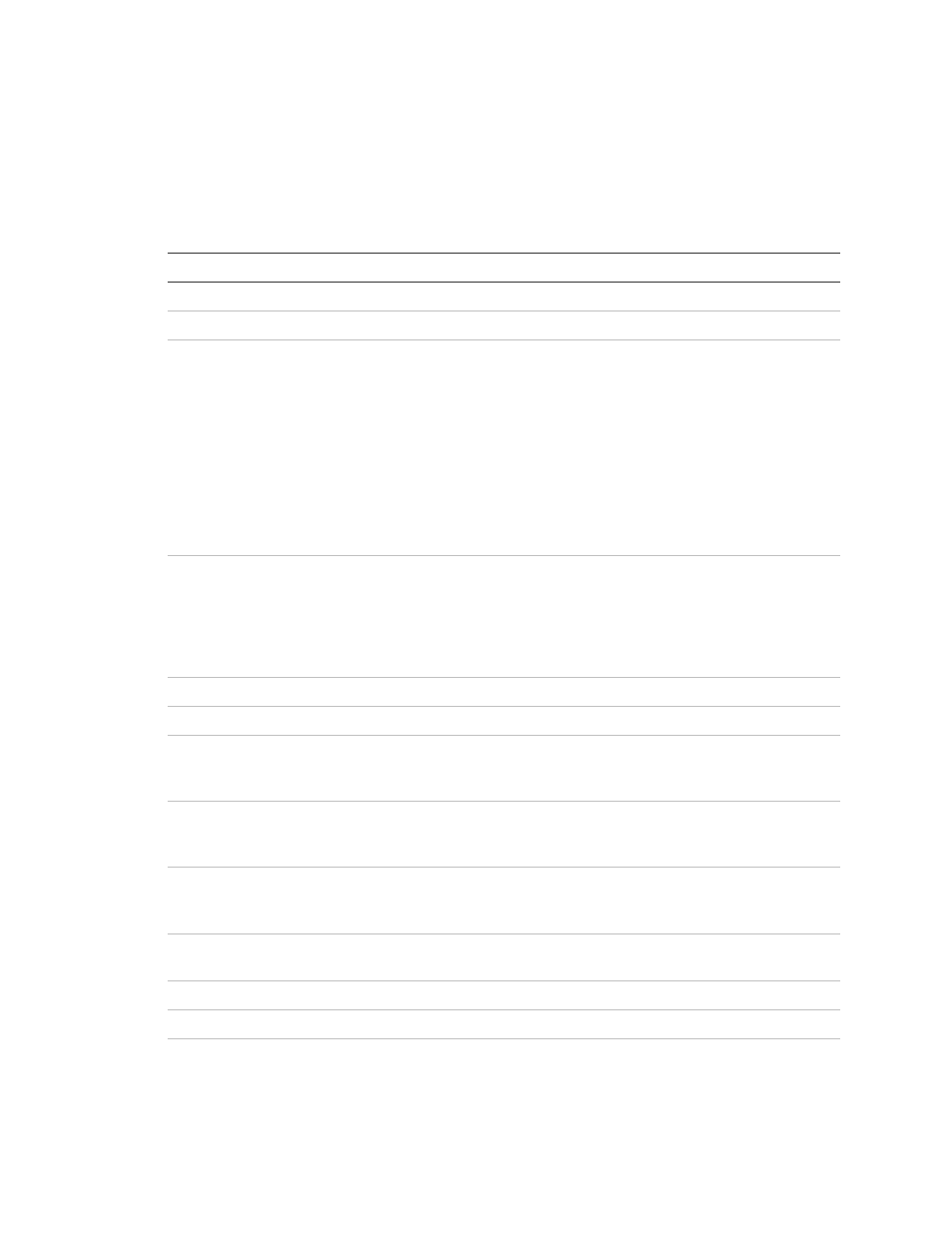 Interlogix Concord 4 User Manual User Manual | Page 61 / 88