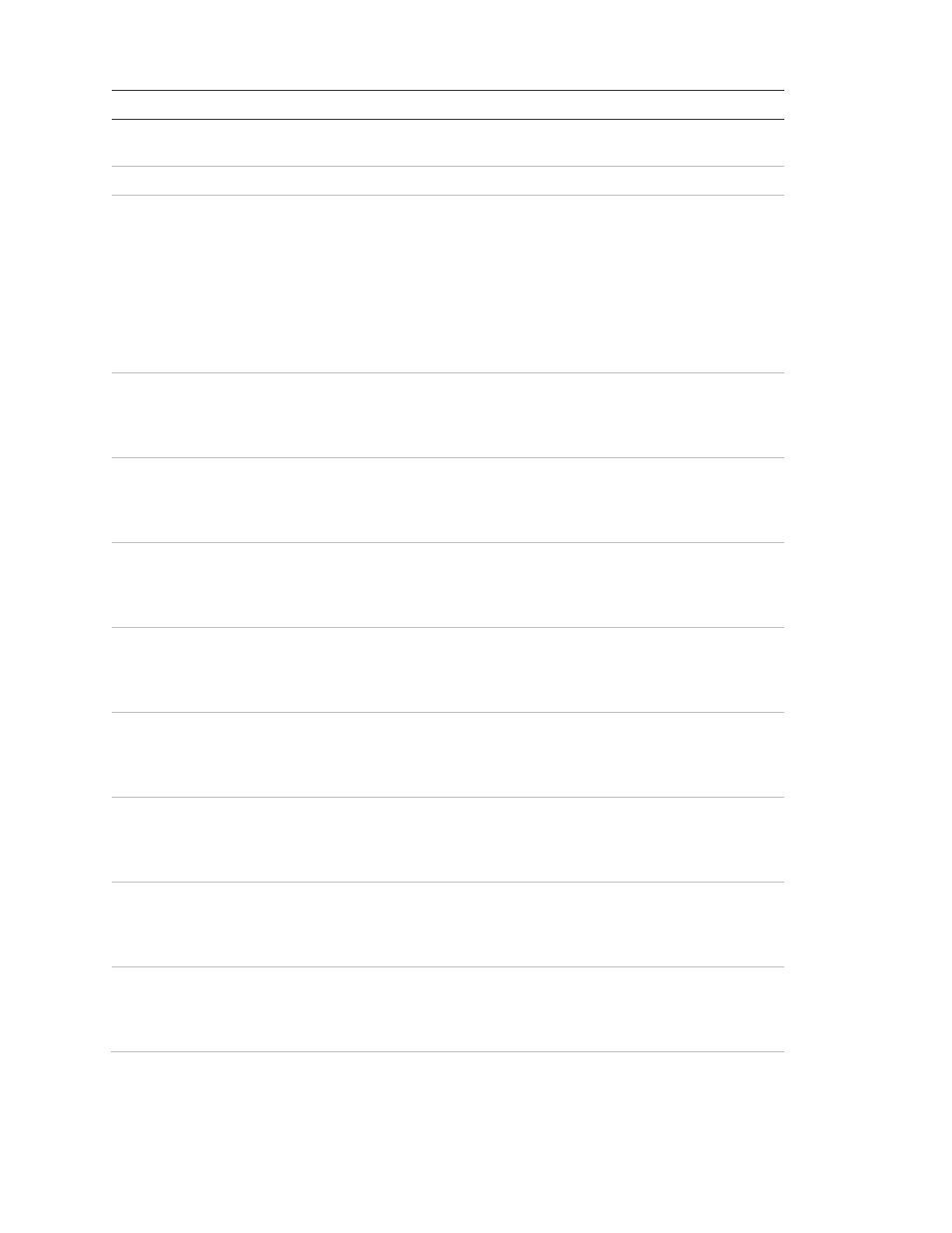 Interlogix Concord 4 User Manual User Manual | Page 62 / 88