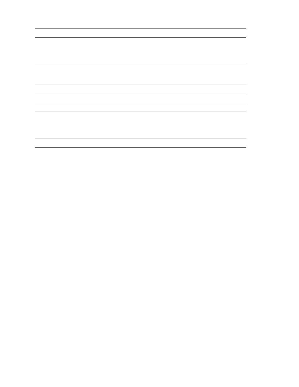 Interlogix Concord 4 User Manual User Manual | Page 64 / 88