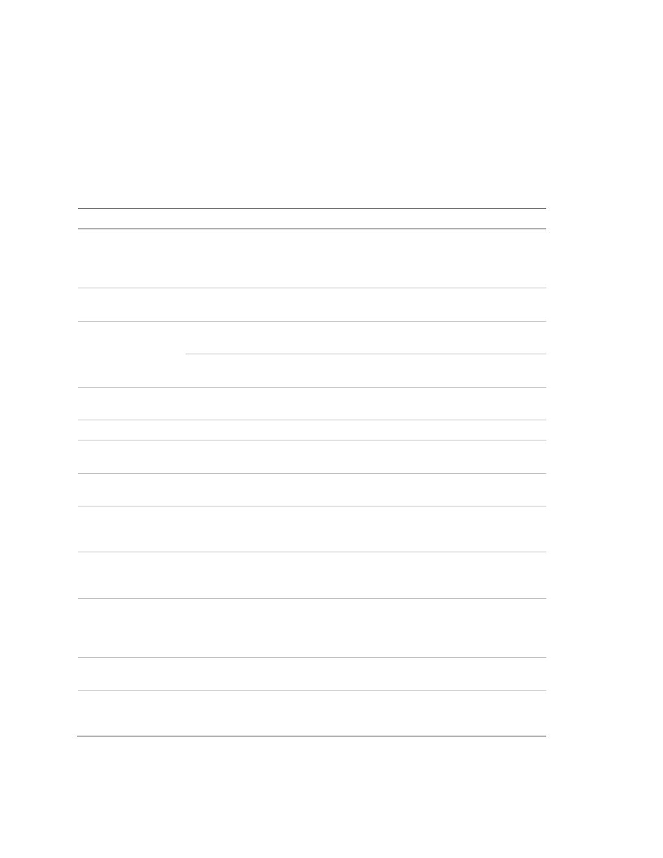 Interlogix Concord 4 User Manual User Manual | Page 66 / 88