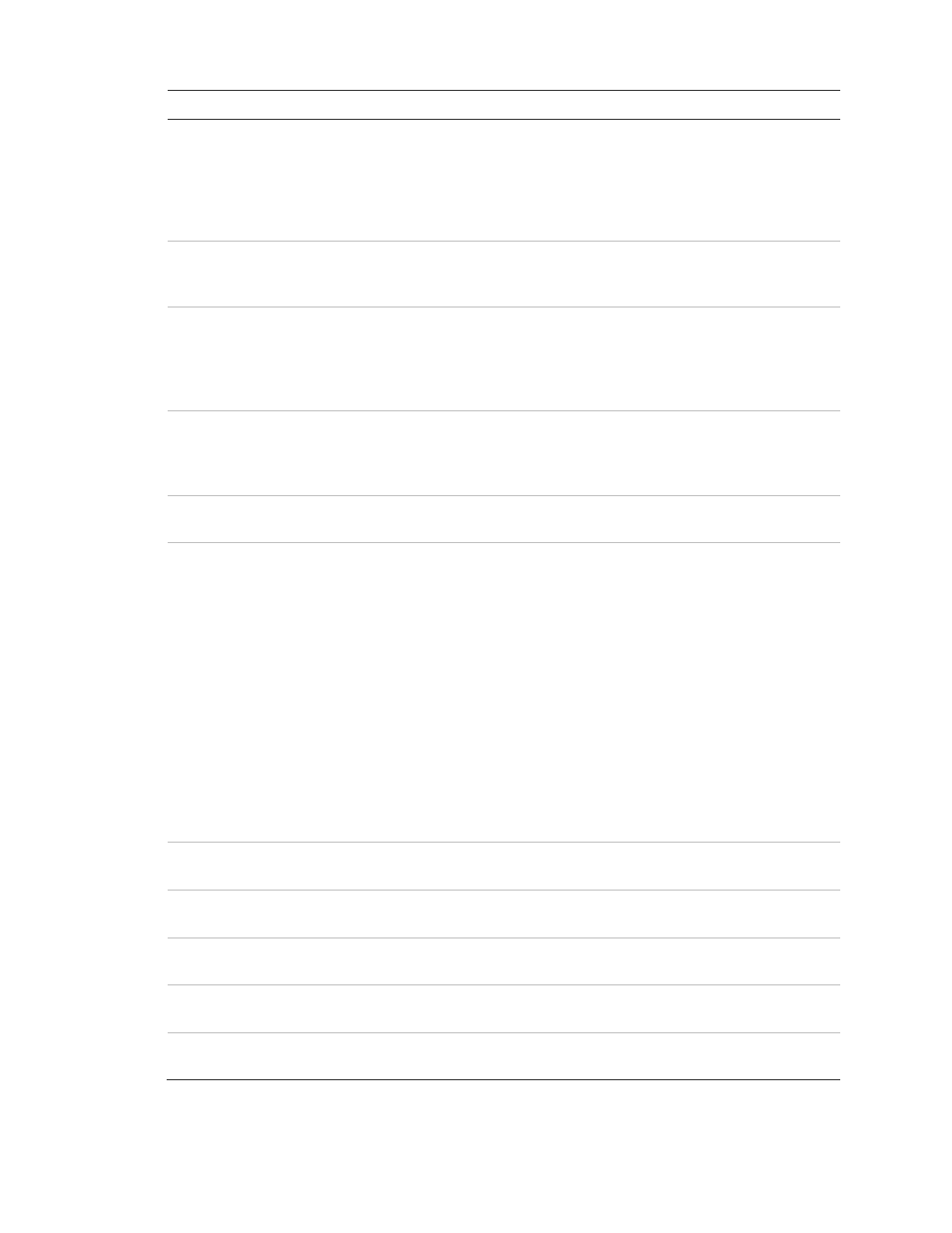 Interlogix Concord 4 User Manual User Manual | Page 69 / 88