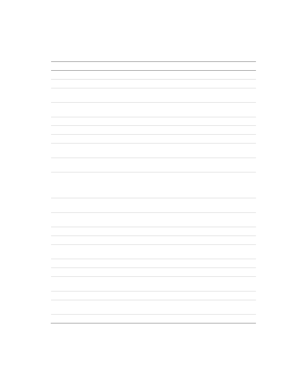 Basic commands | Interlogix Concord 4 User Manual User Manual | Page 7 / 88