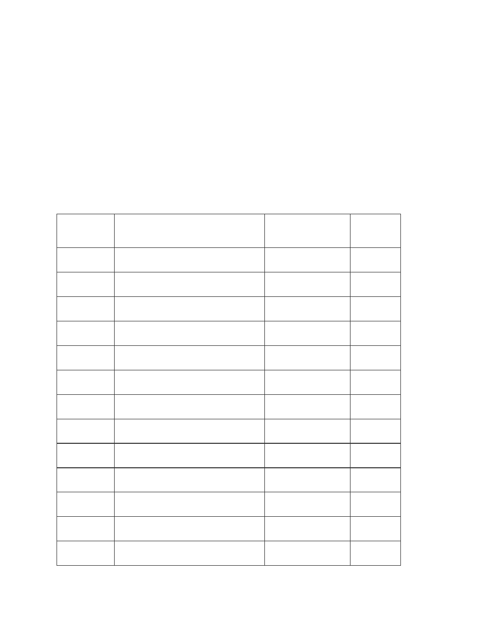 User sheets, System sensors | Interlogix Concord 4 User Manual User Manual | Page 72 / 88