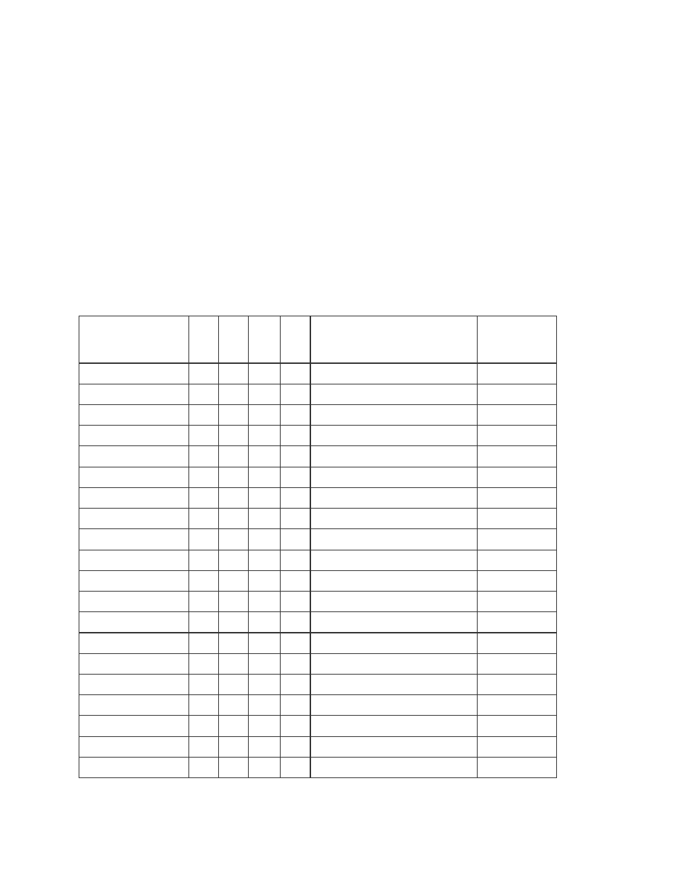 User codes | Interlogix Concord 4 User Manual User Manual | Page 74 / 88