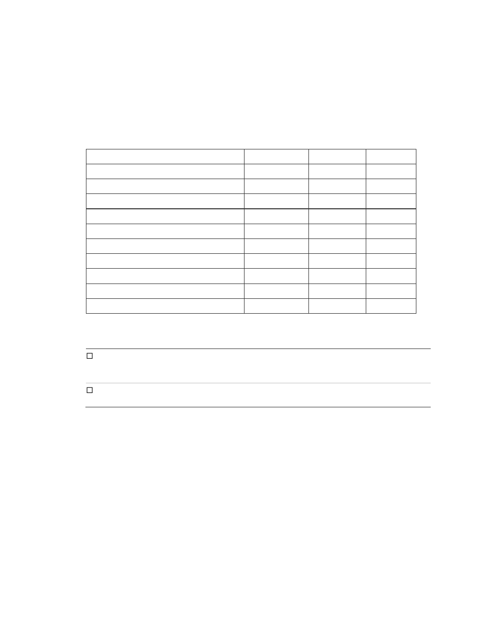 Alphanumeric and fixed display touchpads | Interlogix Concord 4 User Manual User Manual | Page 75 / 88