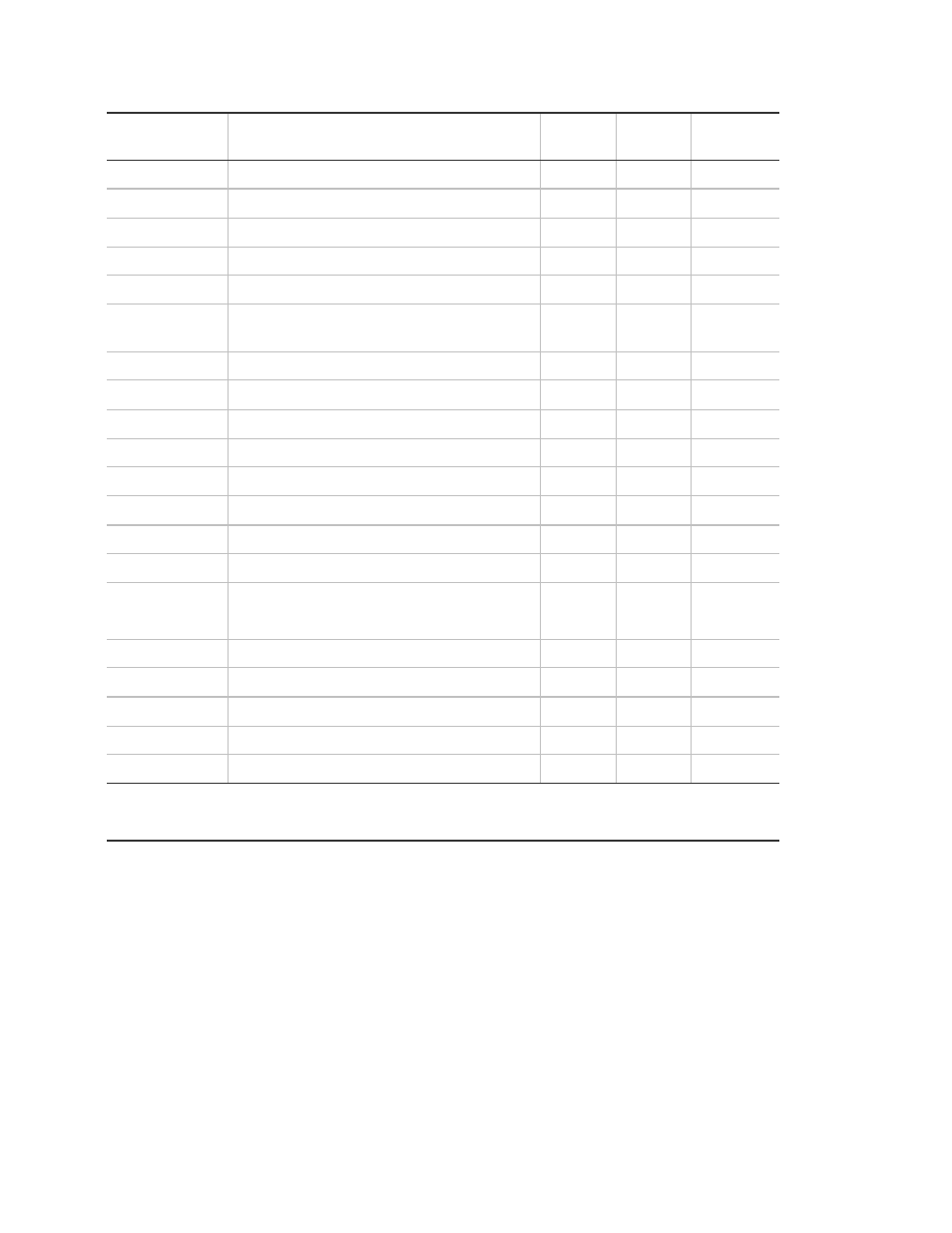 Interlogix Concord 4 REV J Installation Manual User Manual | Page 126 / 153