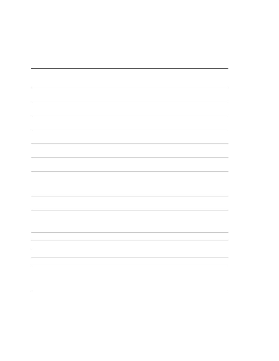 Interlogix Concord 4 REV J Installation Manual User Manual | Page 14 / 153