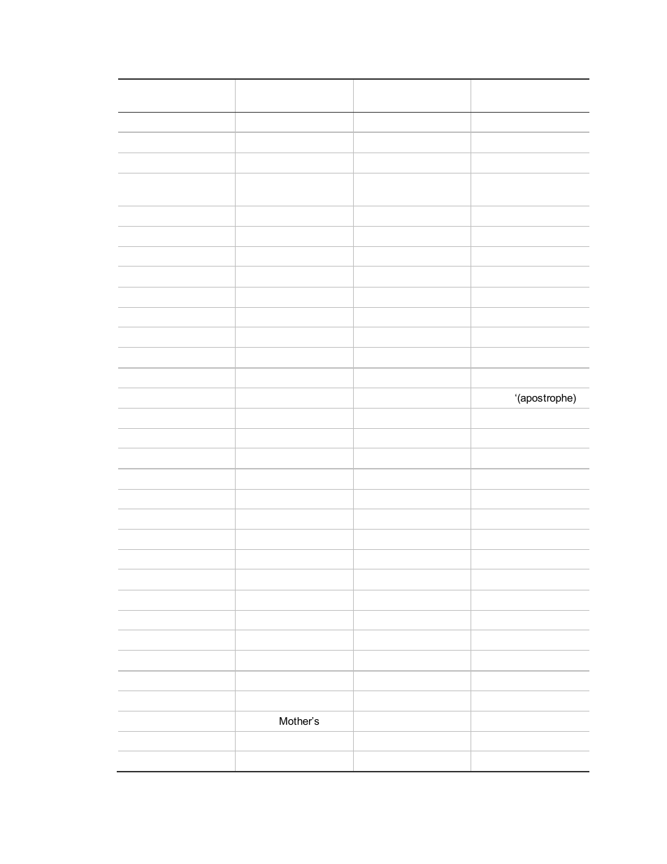 Interlogix Concord 4 REV J Installation Manual User Manual | Page 141 / 153