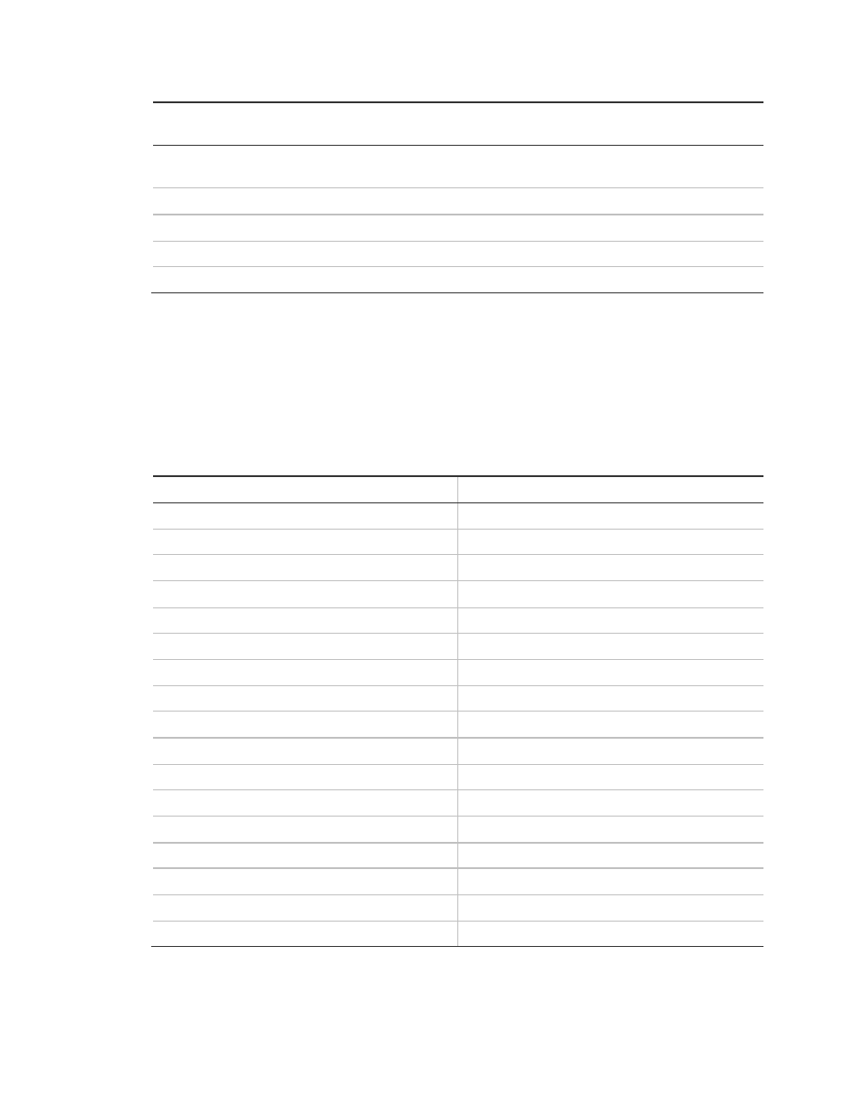 Sensor group event triggers | Interlogix Concord 4 REV J Installation Manual User Manual | Page 143 / 153