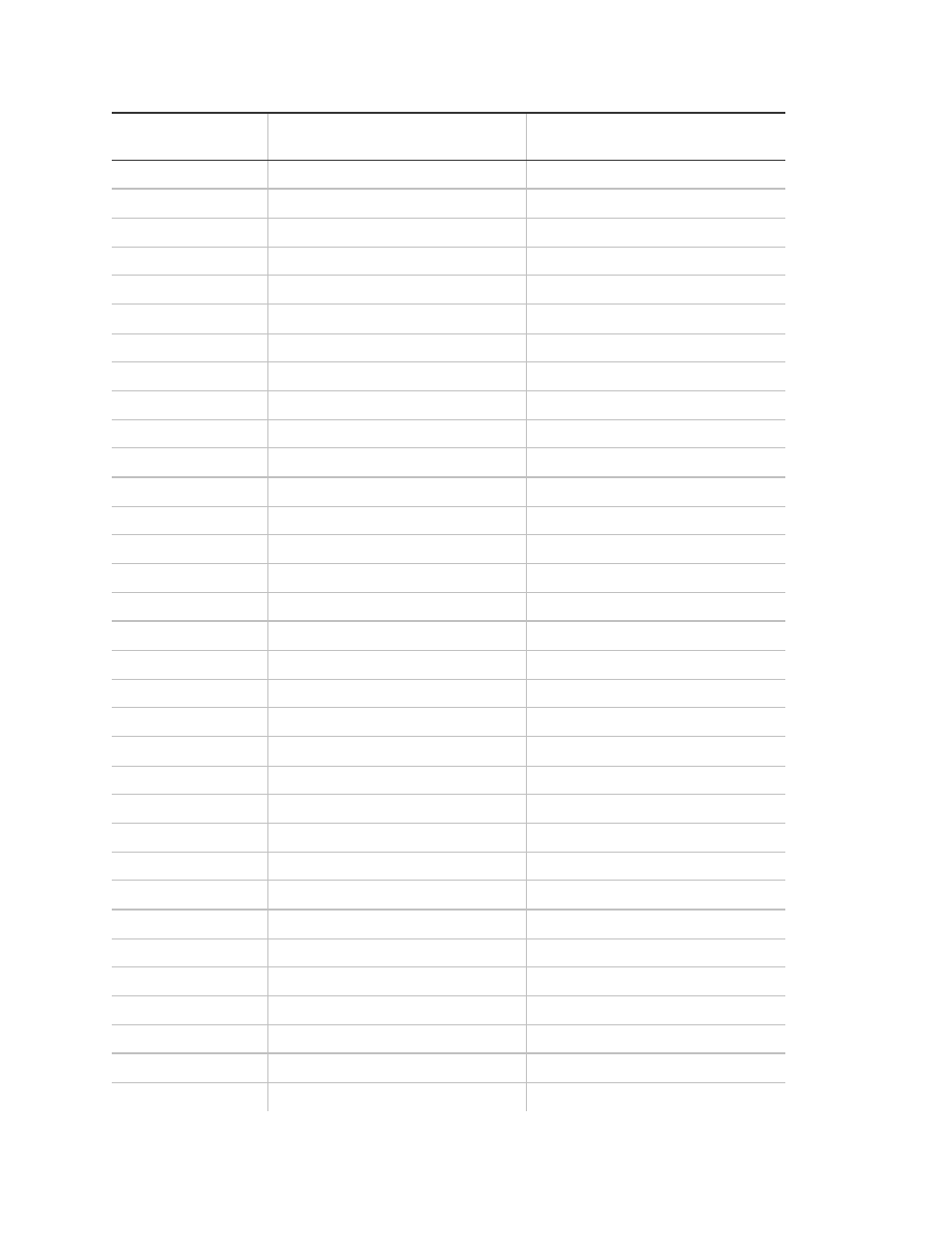 Interlogix Concord 4 REV J Installation Manual User Manual | Page 146 / 153