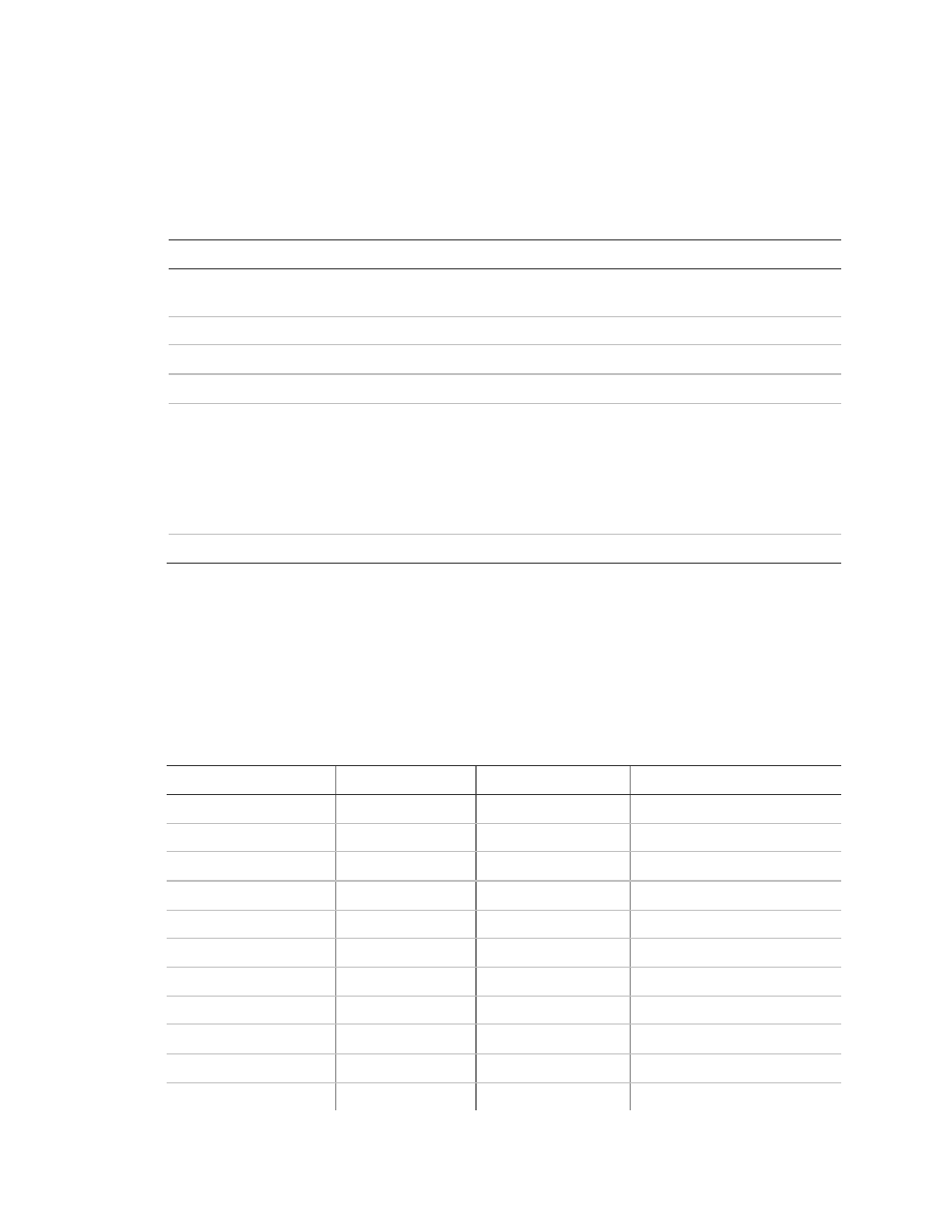 Response characteristics, Response numbers | Interlogix Concord 4 REV J Installation Manual User Manual | Page 149 / 153
