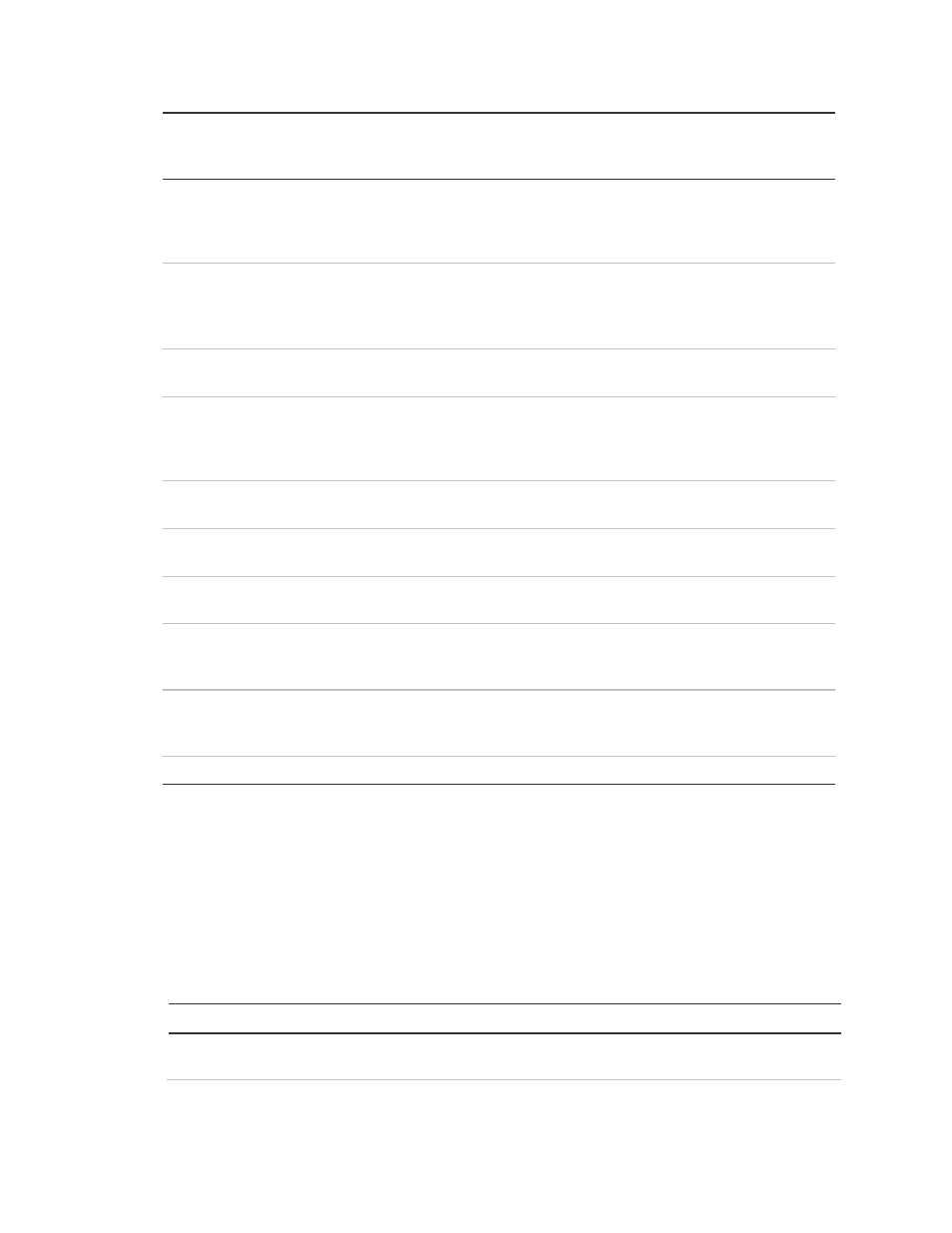 Interlogix Concord 4 REV J Installation Manual User Manual | Page 15 / 153