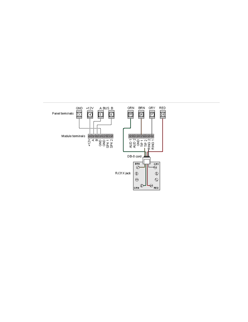 Interlogix Concord 4 REV J Installation Manual User Manual | Page 31 / 153