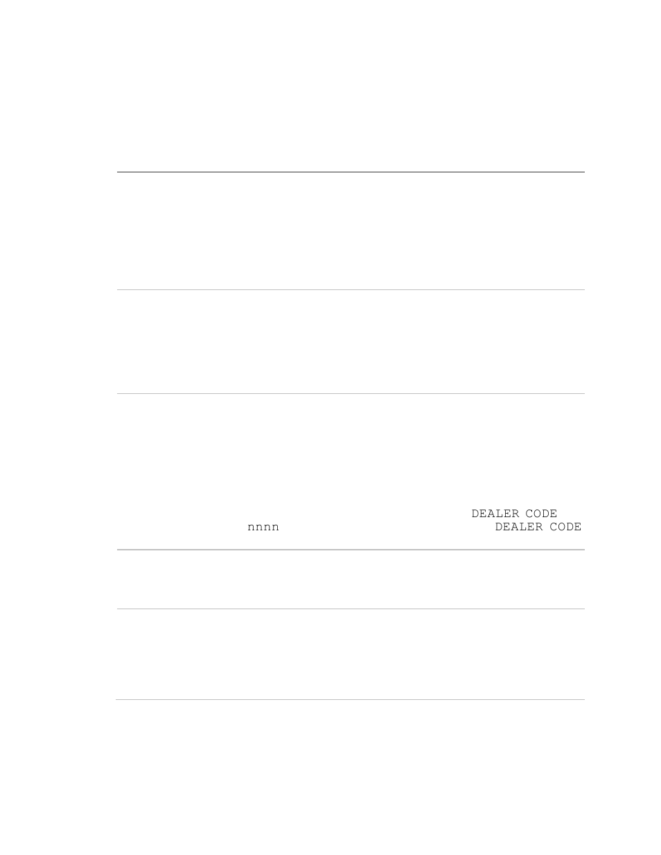 Security menu | Interlogix Concord 4 REV J Installation Manual User Manual | Page 51 / 153