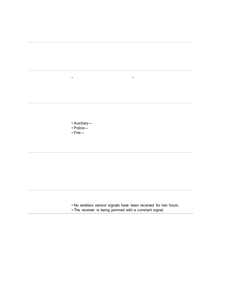 Interlogix Concord 4 REV J Installation Manual User Manual | Page 68 / 153