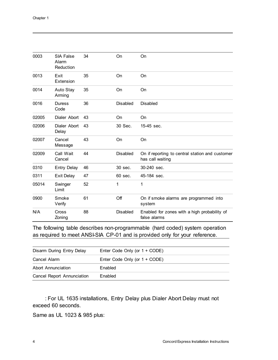 Interlogix Concord Express Installation Manual User Manual | Page 10 / 117