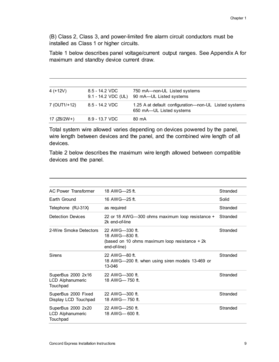 Interlogix Concord Express Installation Manual User Manual | Page 15 / 117