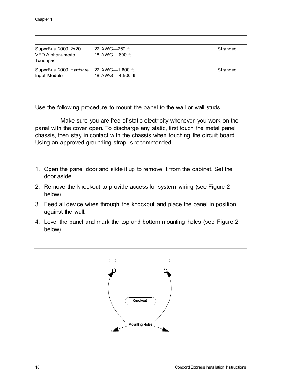 Mounting the panel | Interlogix Concord Express Installation Manual User Manual | Page 16 / 117