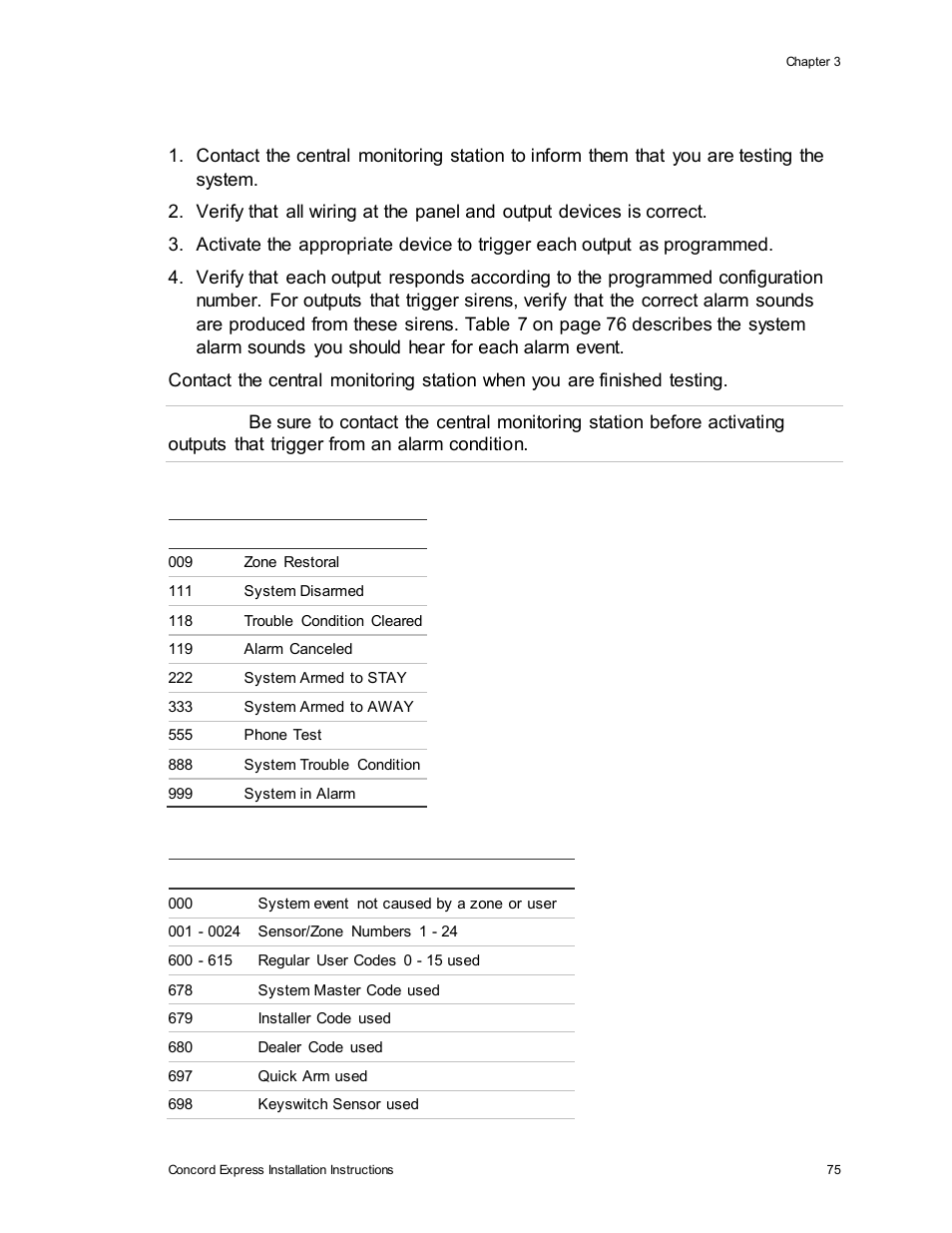 Interlogix Concord Express Installation Manual User Manual | Page 81 / 117