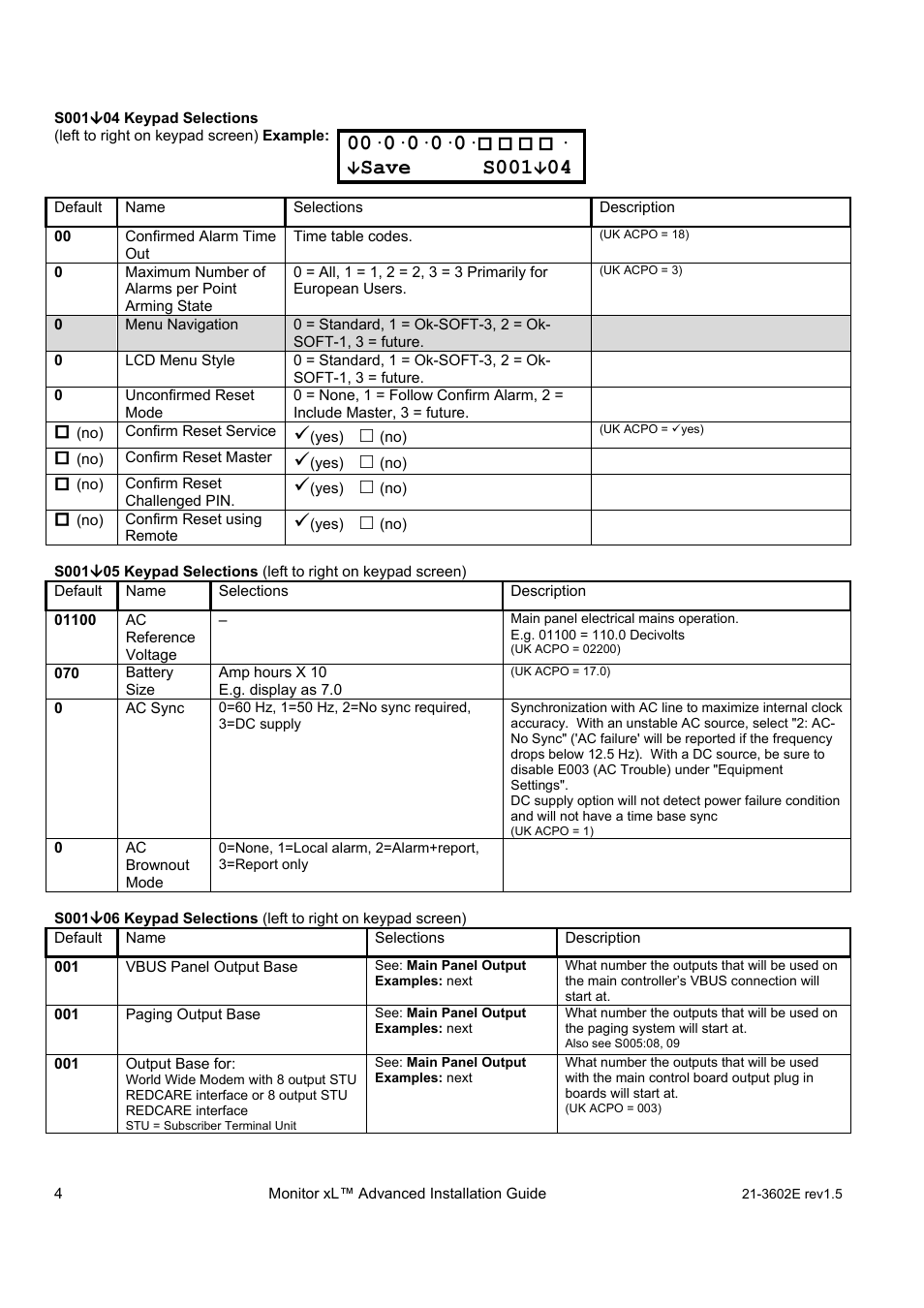 Save s001 | Interlogix Monitor XL Advanced Installation Guide User Manual | Page 10 / 76