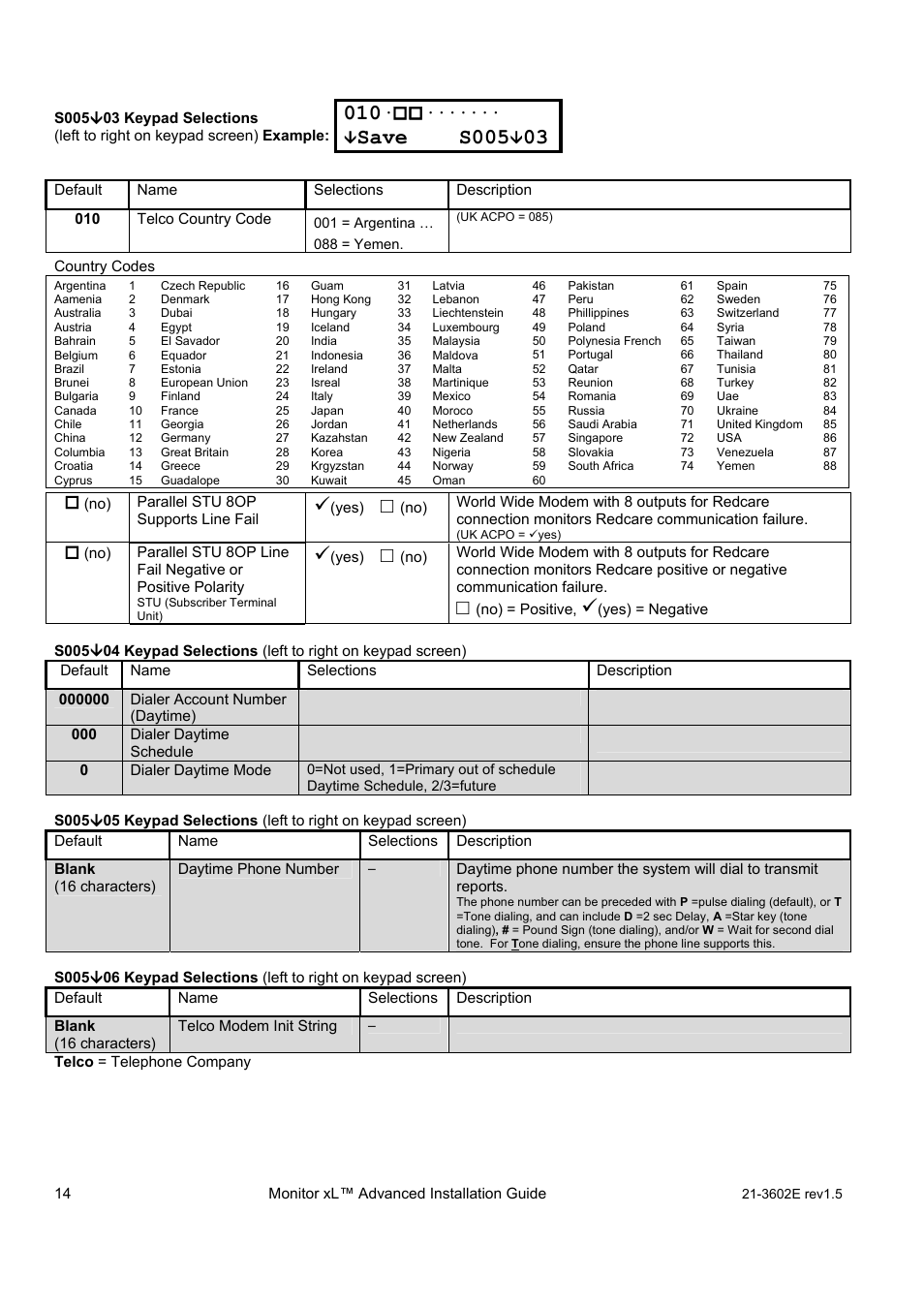 Save s005 | Interlogix Monitor XL Advanced Installation Guide User Manual | Page 20 / 76