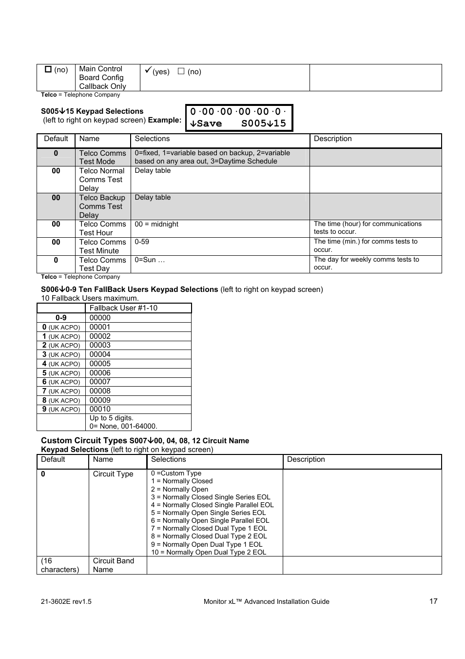 Save s005 | Interlogix Monitor XL Advanced Installation Guide User Manual | Page 23 / 76