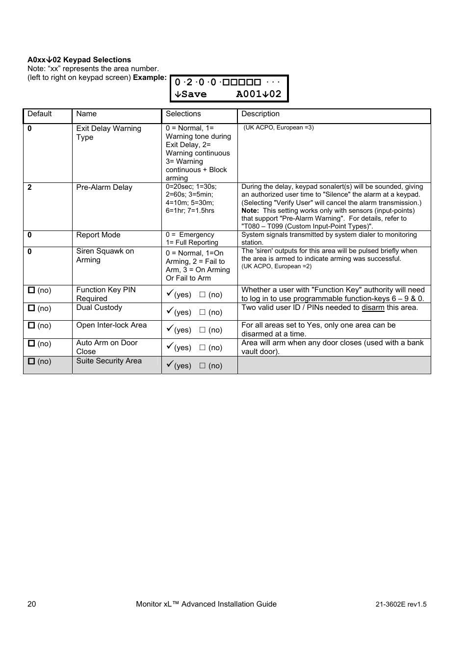 Save a001 | Interlogix Monitor XL Advanced Installation Guide User Manual | Page 26 / 76