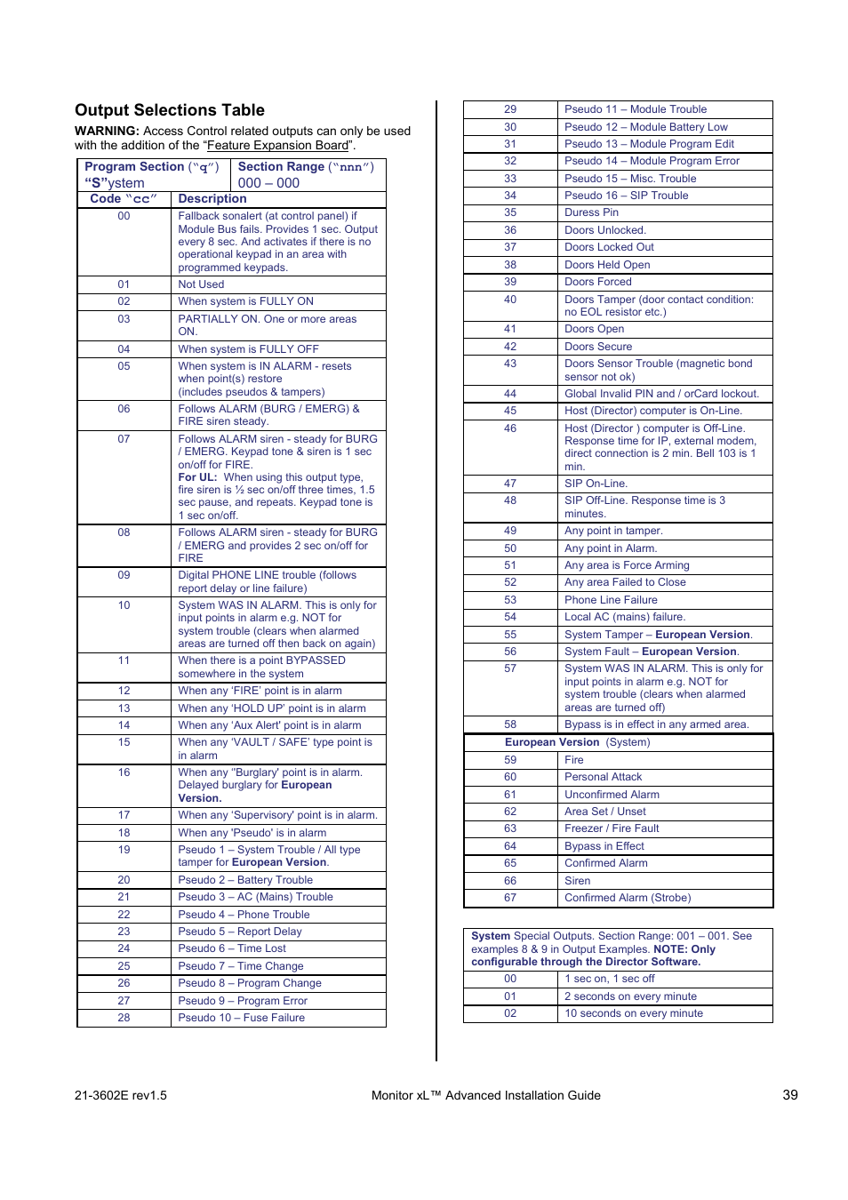 Output selections table | Interlogix Monitor XL Advanced Installation Guide User Manual | Page 45 / 76