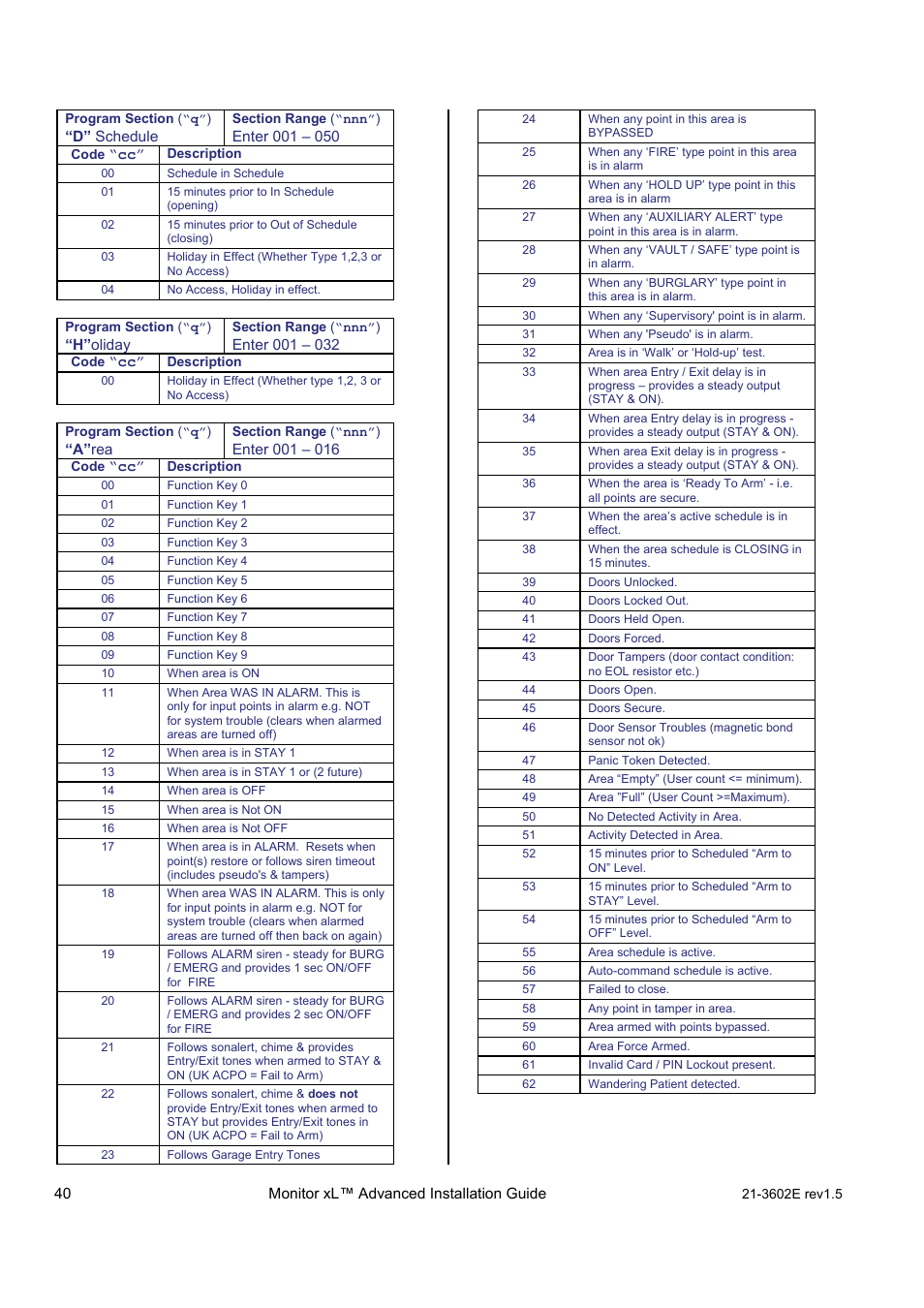 Interlogix Monitor XL Advanced Installation Guide User Manual | Page 46 / 76