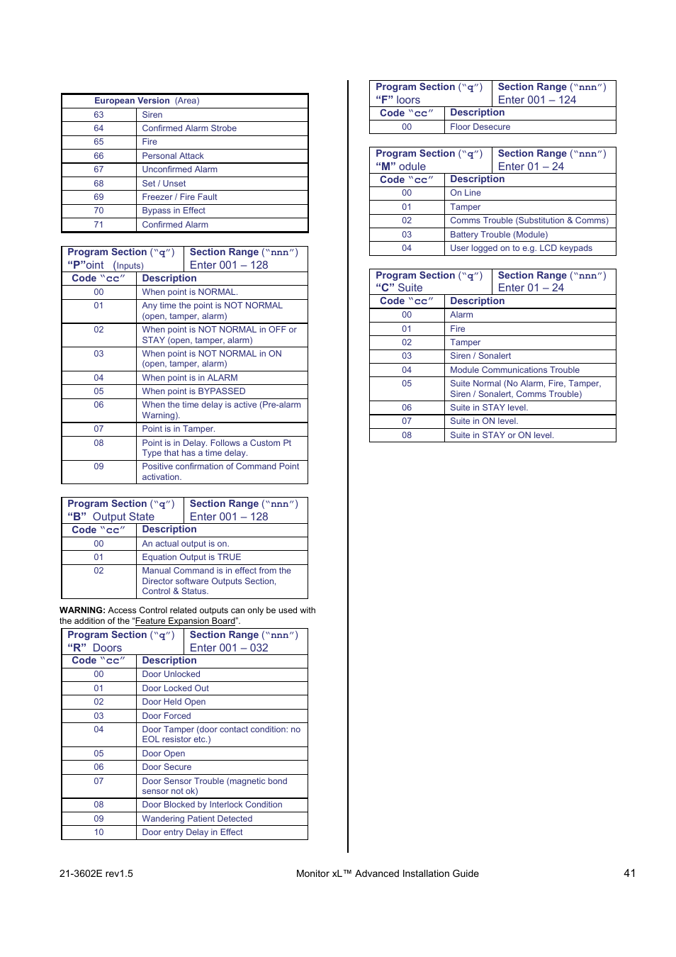 Interlogix Monitor XL Advanced Installation Guide User Manual | Page 47 / 76