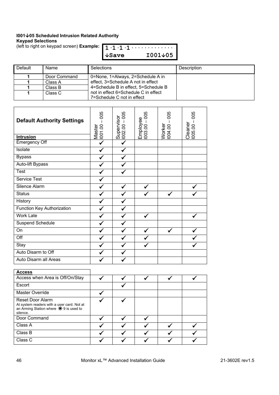 Save i001 | Interlogix Monitor XL Advanced Installation Guide User Manual | Page 52 / 76