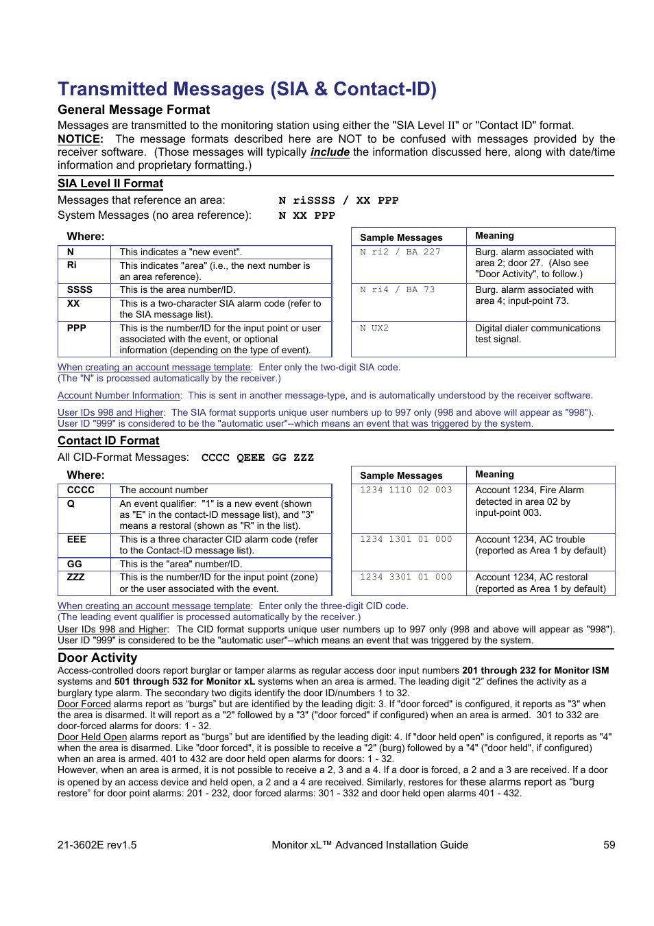 Transmitted messages (sia & contact-id) | Interlogix Monitor XL Advanced Installation Guide User Manual | Page 65 / 76