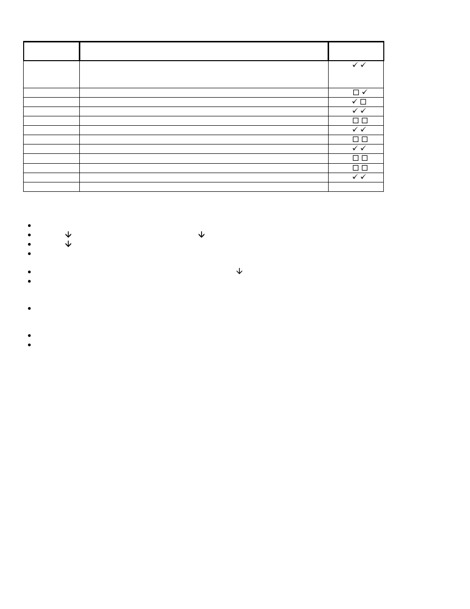 Testing (signal strength) | Interlogix Monitor XL Hardware Guide User Manual | Page 20 / 66