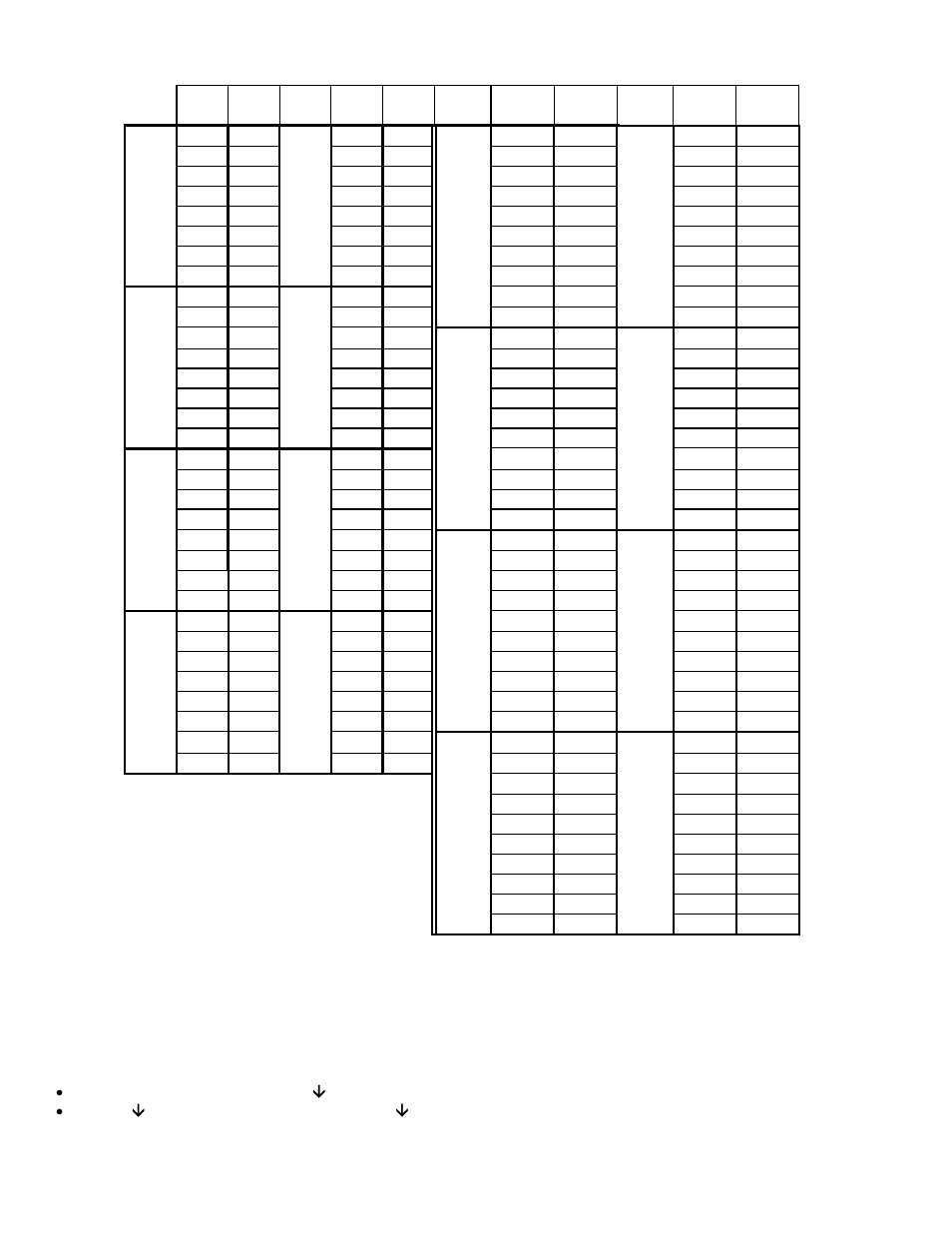 Output locations on smart/vigil concentrators, Checking status | Interlogix Monitor XL Hardware Guide User Manual | Page 34 / 66