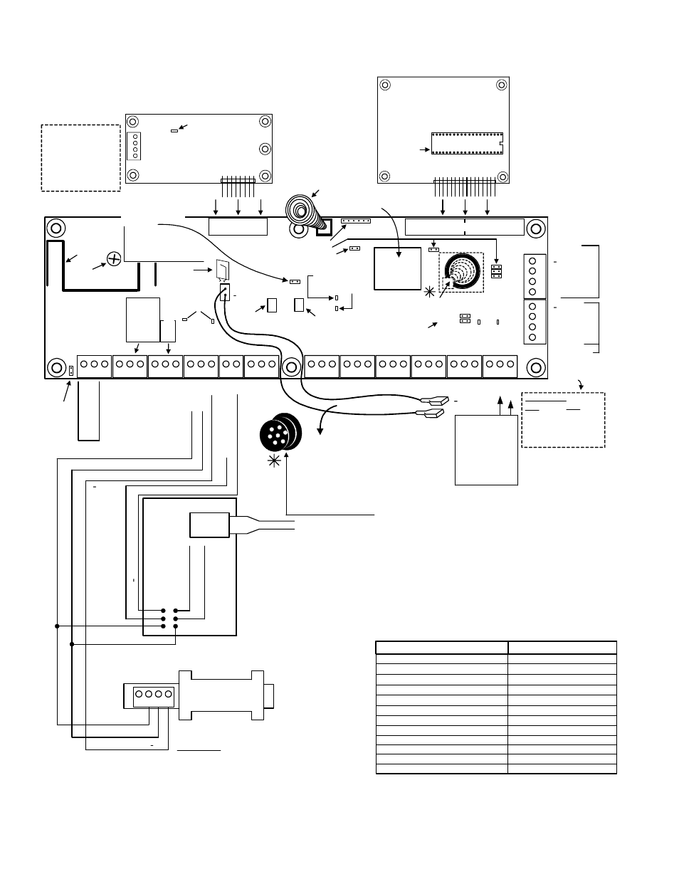 Main controller, Main control module, 48 monitor ism/xl™ hardware guide | Ip module network | Interlogix Monitor XL Hardware Guide User Manual | Page 52 / 66