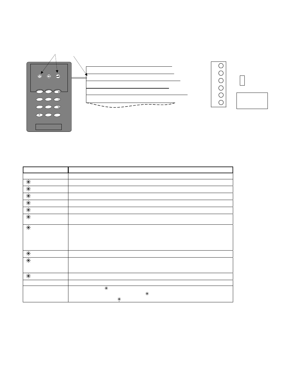 Wiring, 5v 12v, Keypad command entries | Interlogix Monitor XL Hardware Guide User Manual | Page 9 / 66