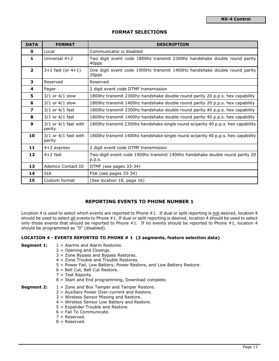 Interlogix NX-4 User Manual | Page 15 / 44